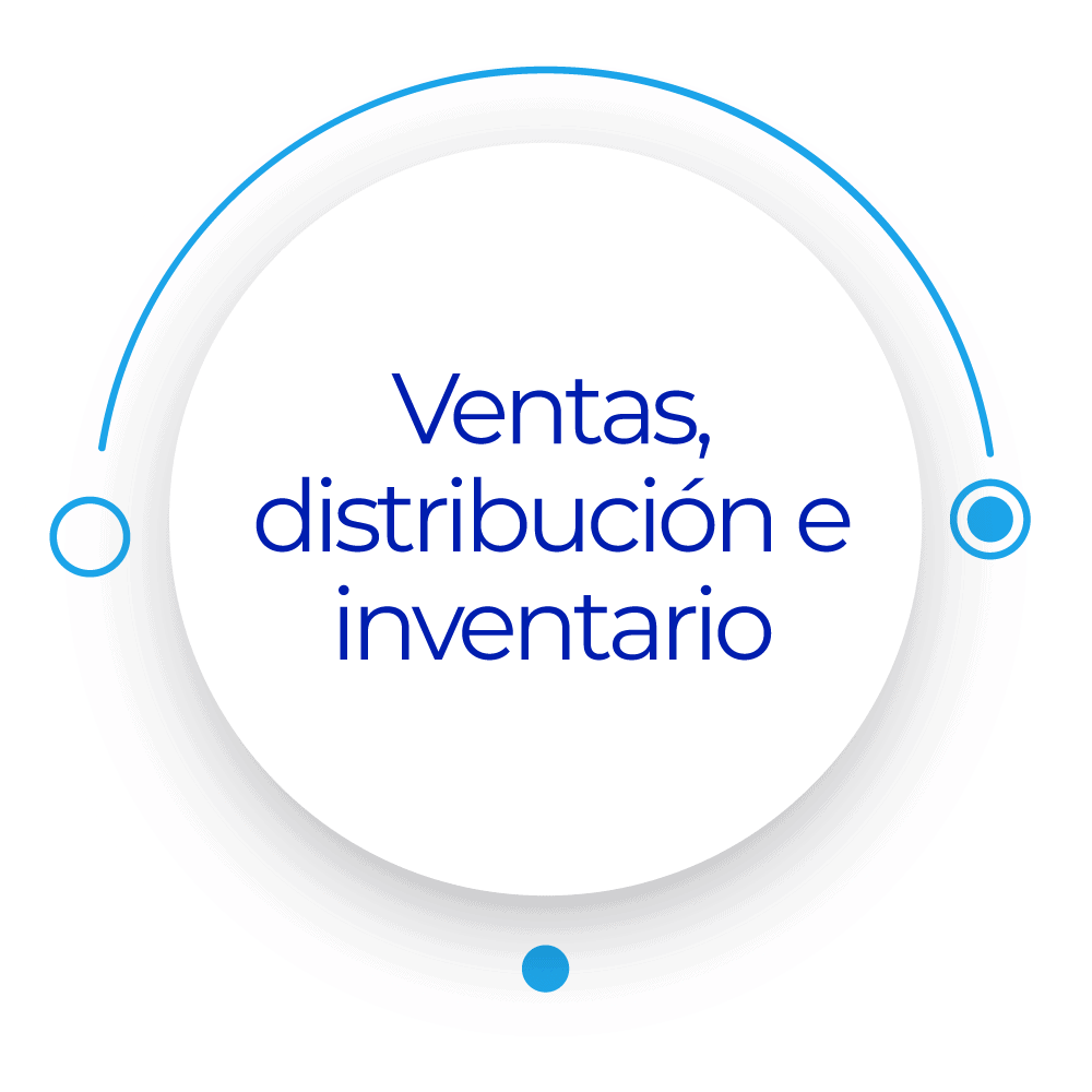 softland erp ventas