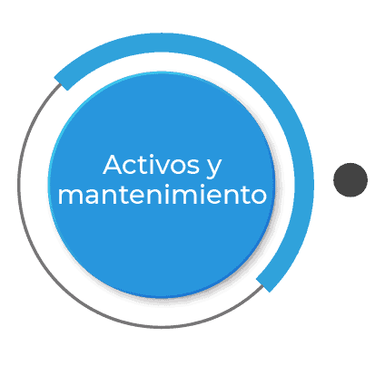 Software Contabilidad, tesorería y presupuesto