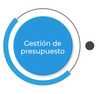 Software Contabilidad, tesorería y presupuesto