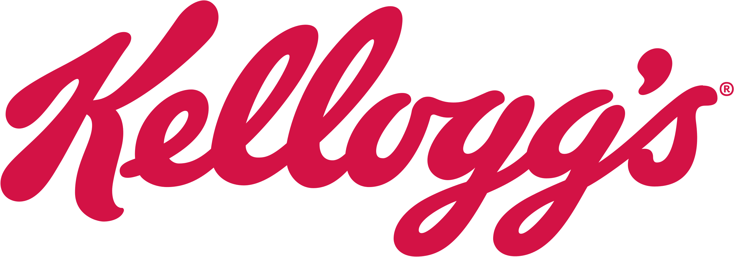 2560px-Kelloggs-Logo.svg_